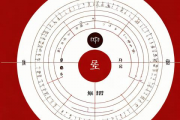 按农历生辰八字算命，农历生辰八字算命查询