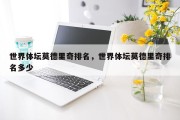 世界体坛莫德里奇排名，世界体坛莫德里奇排名多少