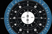 专业测算生辰八字，生辰八字测八字