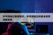 乒乓球站位基础知识，乒乓球站位的基本姿势讲解视频