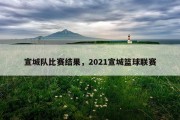 宣城队比赛结果，2021宣城篮球联赛