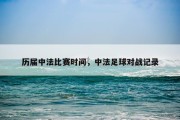 历届中法比赛时间，中法足球对战记录