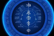 孩子起名生辰八字，2021孩子起名字生辰八字