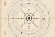 周易免费算生辰八字139，算命免费 生辰八字123