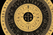 周易生辰八字占卜，周易生辰八字占卜详解