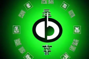 根据生辰八字算财位，八字财位怎么看