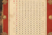生辰八字算斤两，生辰八字算斤两对照表