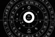 生辰八字测算免费算命，生辰八字查询免费算命