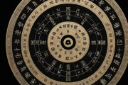 易经八卦算命生辰八字，易经八卦生辰八字算命下载
