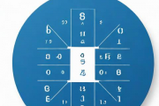 生辰八字旺衰查询，八字旺衰查询器