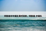 阿联酋对中国比赛时间表，阿联酋 中国队