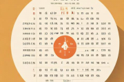 生辰八字在线转换，生辰八字在线计算