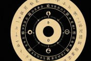 以生辰八字取名起名，生辰八字取名教程