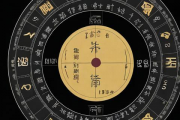 生辰八字算命很准，生辰八字算卦准嘛