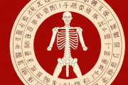 免费称骨算命生辰八字，称骨算命生辰八字称骨算命表