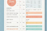 关于按生辰八字起名字免费打分的信息