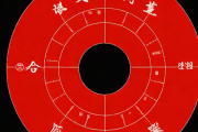 生辰八字桃花运算命，生辰八字算桃花运_免费算命