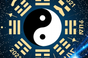 生辰八字测运势2020，生辰八字测运势2021