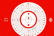 如何用生辰八字算婚期，怎么用生辰八字算婚期