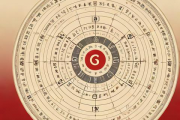 生辰八字算日子，生辰八字算日子如何算的