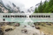 木质悬浮吹球物理知识，悬浮吹球原理简单概括