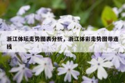 浙江体坛走势图表分析，浙江体彩走势图带连线