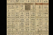 生辰八字查财库，生辰八字查财库 表