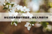 体坛球星典藏排行榜最新，体坛人物排行榜