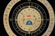 什么叫生辰八字，什么叫生辰八字怎么算