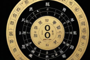 农历生辰八字算命生子，农历生辰八字排盘免费查询