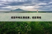 诺亚昨晚比赛结果，诺亚赛程
