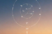 如何算自己的生辰八字和五行，怎样算出生辰八字和五行