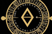 查看自己的生辰八字，查看自己的生辰八字免费