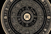 易经生辰八字解读，易经生辰八字命理解释