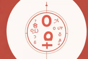 输入生日查生辰八字，生日生辰八字查询系统
