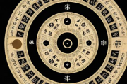周易生辰八字算婚姻，生辰八字算婚姻状况