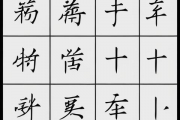 名字要根据生辰八字起吗，名字必须按照生辰八字起么