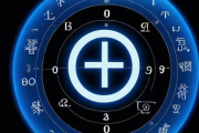 生辰八字测算事业，八字算命测事业