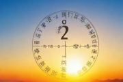 测生辰八字，测生辰八字免费