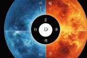 生辰八字包括啥，怎么算生辰八字