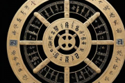 为什么会有生辰八字，为什么会有八字这一说