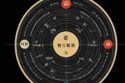 生辰八字算命网免费的，最准的生辰八字免费算命网络