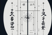 按生辰八字取名字打分，按生辰八字取名字测试