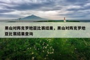 黑山对阵克罗地亚比赛结果，黑山对阵克罗地亚比赛结果查询