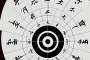 老学生辰八字，学生辰八字入门基础
