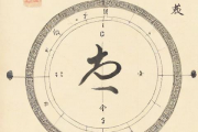 生辰八字合不合，生辰八字合不合怎么算