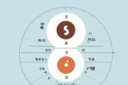 2001年3月16日生辰八字，2001年3月16日阴历