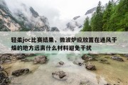 轻柔joc比赛结果，微波炉应放置在通风干燥的地方远离什么材料避免干扰
