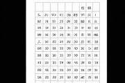万年历查询生辰八字取名，万年历查八字免费