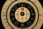 周易在线测算生辰八字，周易网生辰八字查询